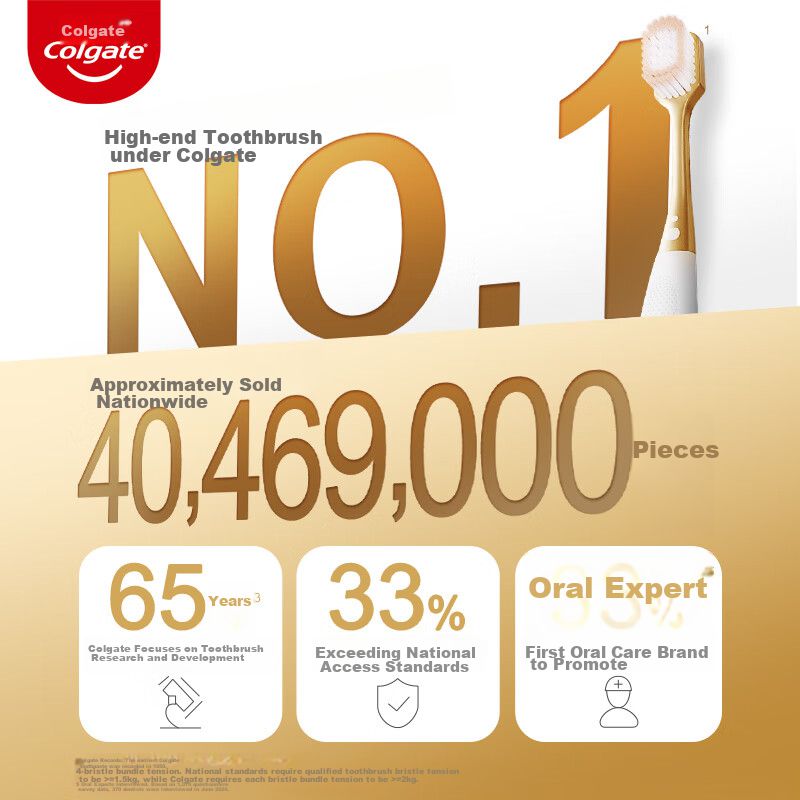 Cepillo de Dientes Colgate Ultrasuave 2 piezas